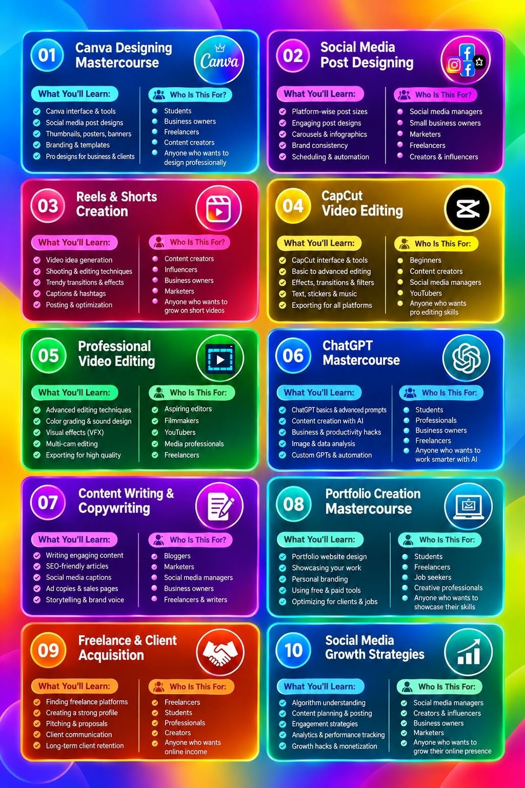 Glaxotech All-Access Pass