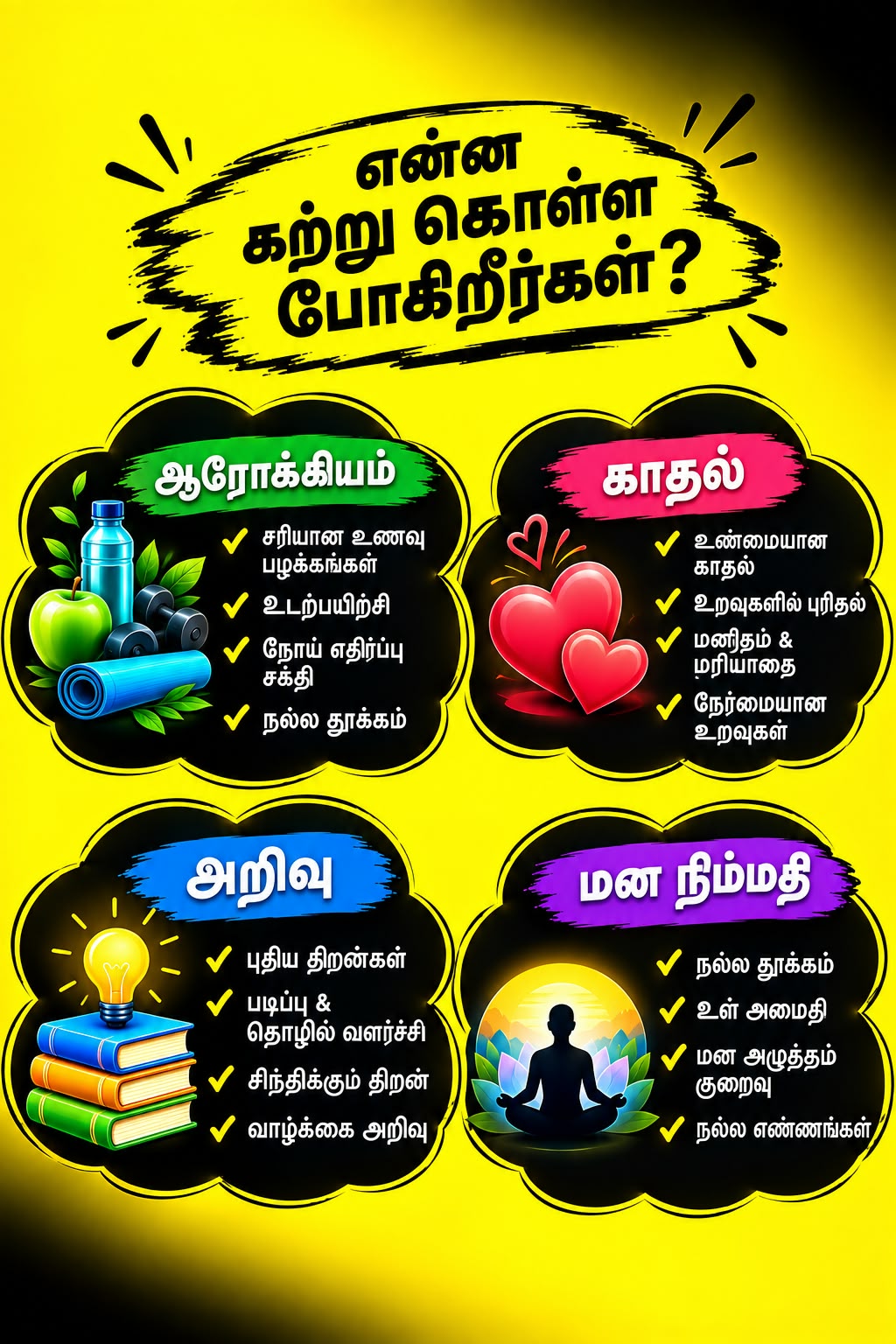 Ultimate Tamil Self-Improvement eBook Library