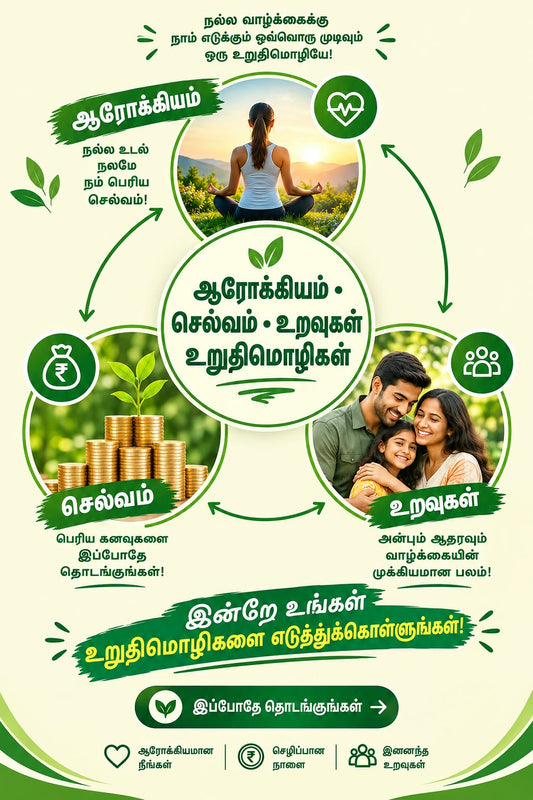 ஆரோக்கியம் • செல்வம் • உறவுகள் உறுதிமொழிகள்